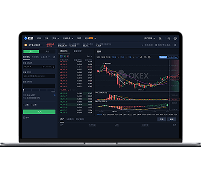 合约交易界面展示